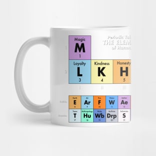 Elements for Dark Shirts Mug